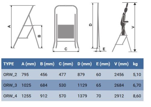 Biztonsági fellépő 3 fokos acél