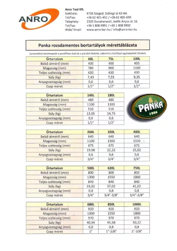 Bortartály inox 60L Panka