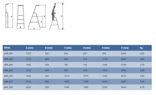 Munkalétra erősített 8 fokos alu (150 kg)