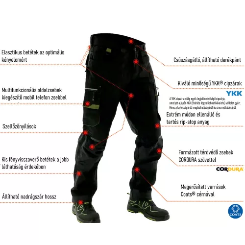Sara Kansas deréknadrág