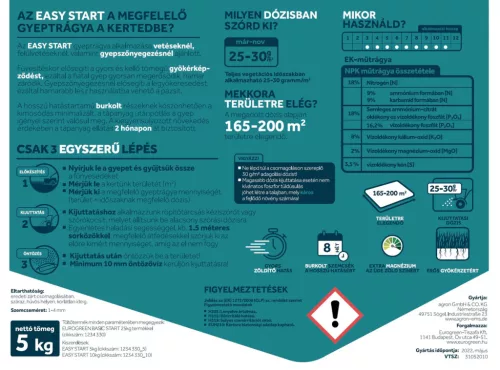 BASIC START | EASY START | burkolt indító gyeptrágya gyepszőnyegezéshez STARTER TRÁGYA 5KG